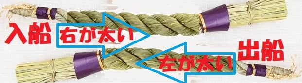 しめ縄の向き入船出船