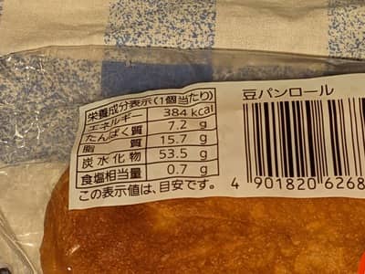 コンビニパンが体に悪い理由